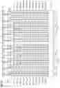 Fig. 25 - Semiconductor memory device