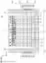 Fig. 43 - Semiconductor memory device