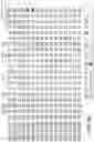 Fig. 11 - Methods for reducing disturb errors by refreshing data alongside programming or erase operations