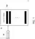 Fig. 02 - Semiconductor chip burn-in test with mutli-channel