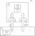 Fig. 01 - Automated test equipment comprising a plurality of communication interfaces to a device under test