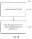 Fig. 07 - Automated test equipment comprising a plurality of communication interfaces to a device under test