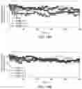 Fig. 19 - METHODS AND APPARATUS FOR ENHANCED OIL RECOVERY