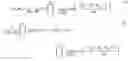 Fig. 07 - Machine-learned pharmacology optimization