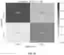 Fig. 24 - Machine-learned pharmacology optimization