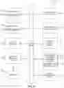 Fig. 25 - Machine-learned pharmacology optimization