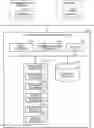 Fig. 01 - CLINICAL TRIAL MATCHING APPARATUS