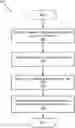 Fig. 01 - Systems and Methods for Designing Augmented Randomized Trials