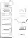 Fig. 02 - Integrated report