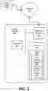 Fig. 03 - Remote physical therapy and assessment of patients