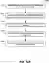 Fig. 15 - Remote physical therapy and assessment of patients