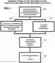 Fig. 02 - MIRROR-NEURONS STIMULATION