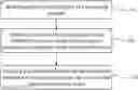 Fig. 01 - LACTATION-PERIOD RECIPE RECOMMENDATION METHOD, DEVICE, SYSTEM, APPARATUS AND MEDIUM