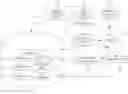 Fig. 01 - Predictive modeling for mental health management