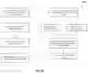 Fig. 14 - METHOD AND SYSTEM FOR DISTRIBUTED MANAGEMENT OF TRANSDIAGNOSTIC BEHAVIOR THERAPY