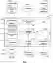 Fig. 02 - UNDERPAYMENT IDENTIFICATION TOOL AND REVENUE RECOVERY PROCESS