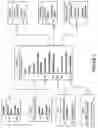 Fig. 03 - System and Method for Credentialing and Scheduling On-Call Provider Services for Hazard Events