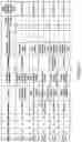Fig. 04 - System and Method for Credentialing and Scheduling On-Call Provider Services for Hazard Events