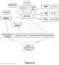 Fig. 06 - System and Method for Credentialing and Scheduling On-Call Provider Services for Hazard Events
