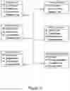 Fig. 07 - System and Method for Credentialing and Scheduling On-Call Provider Services for Hazard Events