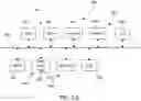 Fig. 10 - Systems and methods for providing health care search recommendations