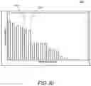 Fig. 37 - Physiological alarm threshold determination
