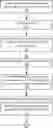 Fig. 01 - Auto-programming request rejection reduction