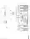 Fig. 02 - Auto-programming request rejection reduction