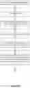 Fig. 04 - Auto-programming request rejection reduction