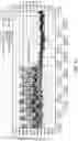 Fig. 06 - DETECTION OF ABNORMAL CHANGES IN FLOW PULSATILITY CLINICALLY CORRELATED WITH ADVERSE EVENTS USING LOGFILE DATA