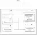 Fig. 06 - SYSTEM, METHOD, AND PROGRAM FOR PATIENTS WITH ERECTILE DYSFUNCTION