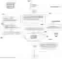 Fig. 12 - SYSTEM, METHOD, AND PROGRAM FOR PATIENTS WITH ERECTILE DYSFUNCTION