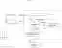 Fig. 13 - SYSTEM, METHOD, AND PROGRAM FOR PATIENTS WITH ERECTILE DYSFUNCTION
