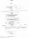 Fig. 18 - SYSTEM, METHOD, AND PROGRAM FOR PATIENTS WITH ERECTILE DYSFUNCTION