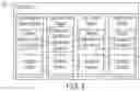 Fig. 05 - INTEGRATED HEALTHCARE PLATFORM