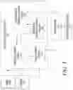 Fig. 04 - Systems and methods for a data driven disease test result prediction