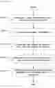 Fig. 03 - METHOD AND DEVICE FOR ANALYZING RESULT FROM SELF-DIAGNOSIS APPARATUS
