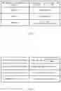 Fig. 02 - SYSTEM AND METHOD FOR DETERMINING PERCEIVED RISK OF ENTERING PREMISES BASED ON KNOWLEDGE OF SYNDROMIC PROFILE OF OCCUPANTS