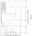 Fig. 10 - Methods and apparatus for evaluating developmental conditions and providing control over coverage and reliability