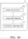 Fig. 03 - METHOD FOR ENHANCING AN ACCURACY OF A BENIGN TUMOR DEVELOPMENT TREND ASSESSMENT SYSTEM