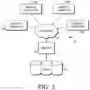 Fig. 02 - AUTOMATED SUSCEPTIBILITY IDENTIFICATION AND ALERTING IN INFECTIOUS DISEASE OUTBREAKS