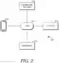 Fig. 03 - AUTOMATED SUSCEPTIBILITY IDENTIFICATION AND ALERTING IN INFECTIOUS DISEASE OUTBREAKS