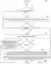 Fig. 10 - CODE TRIGGER TELEMEDICINE SESSION