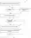 Fig. 12 - CODE TRIGGER TELEMEDICINE SESSION