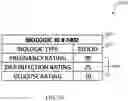 Fig. 20 - CODE TRIGGER TELEMEDICINE SESSION