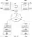 Fig. 21 - CODE TRIGGER TELEMEDICINE SESSION