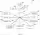 Fig. 23 - CODE TRIGGER TELEMEDICINE SESSION