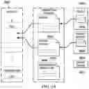 Fig. 37 - CODE TRIGGER TELEMEDICINE SESSION