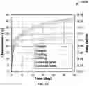 Fig. 16 - RADIOACTIVE WASTE REPOSITORY SYSTEMS AND METHODS