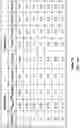 Fig. 27 - RADIOACTIVE WASTE REPOSITORY SYSTEMS AND METHODS